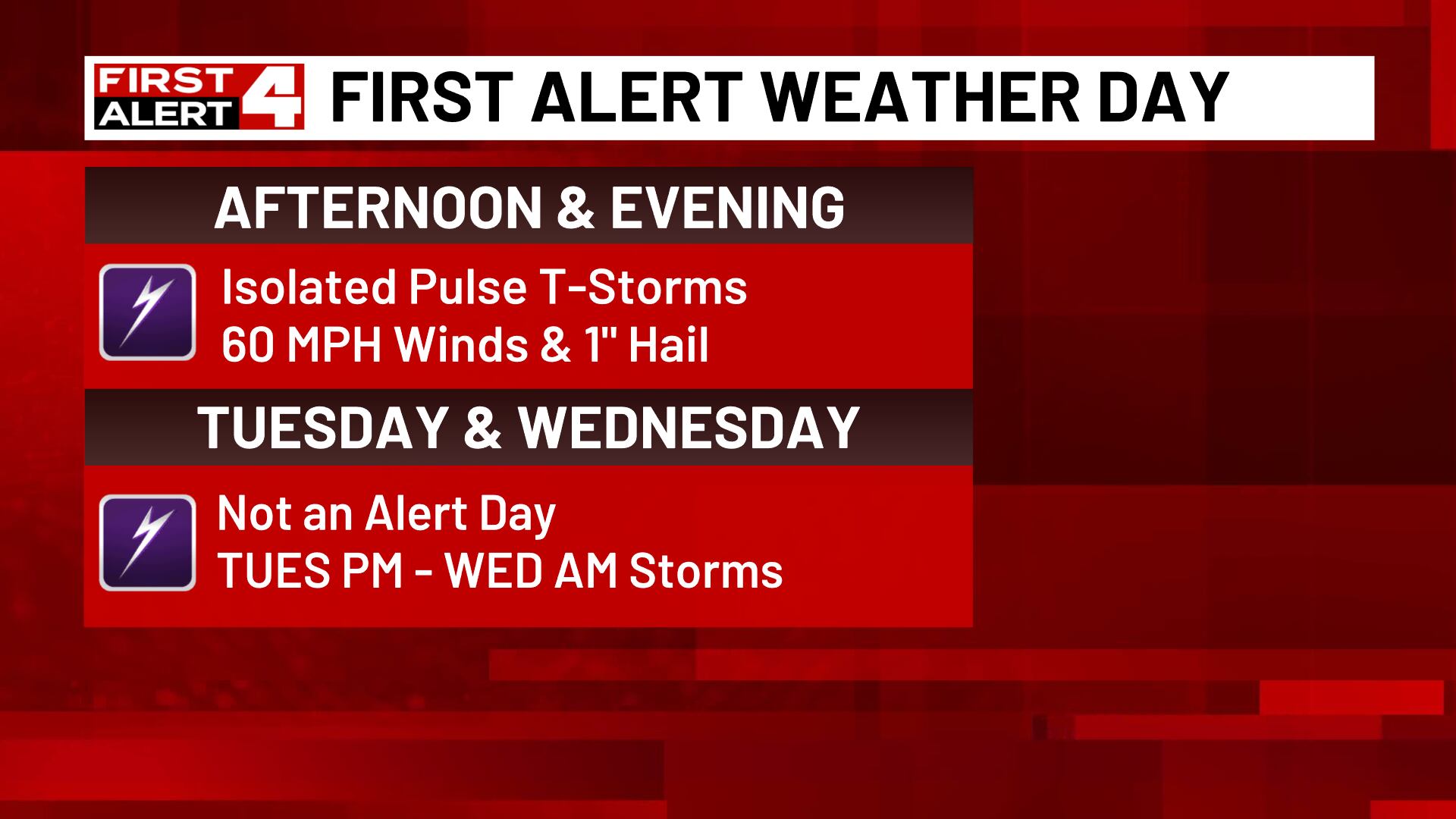 First Alert Weather Day Today & Tomorrow - Vimarsana News