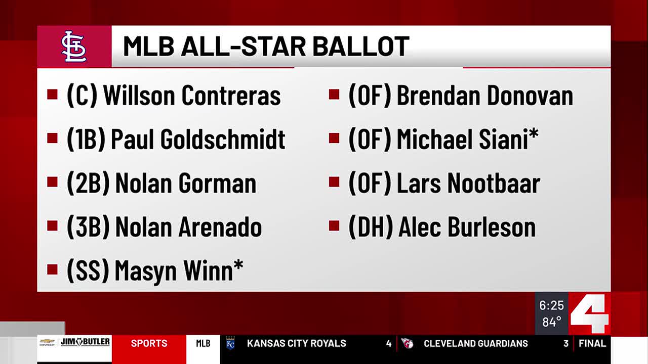 Cardinals ask fans to vote for All-Star players, ballots open Thursday - Vimarsana News
