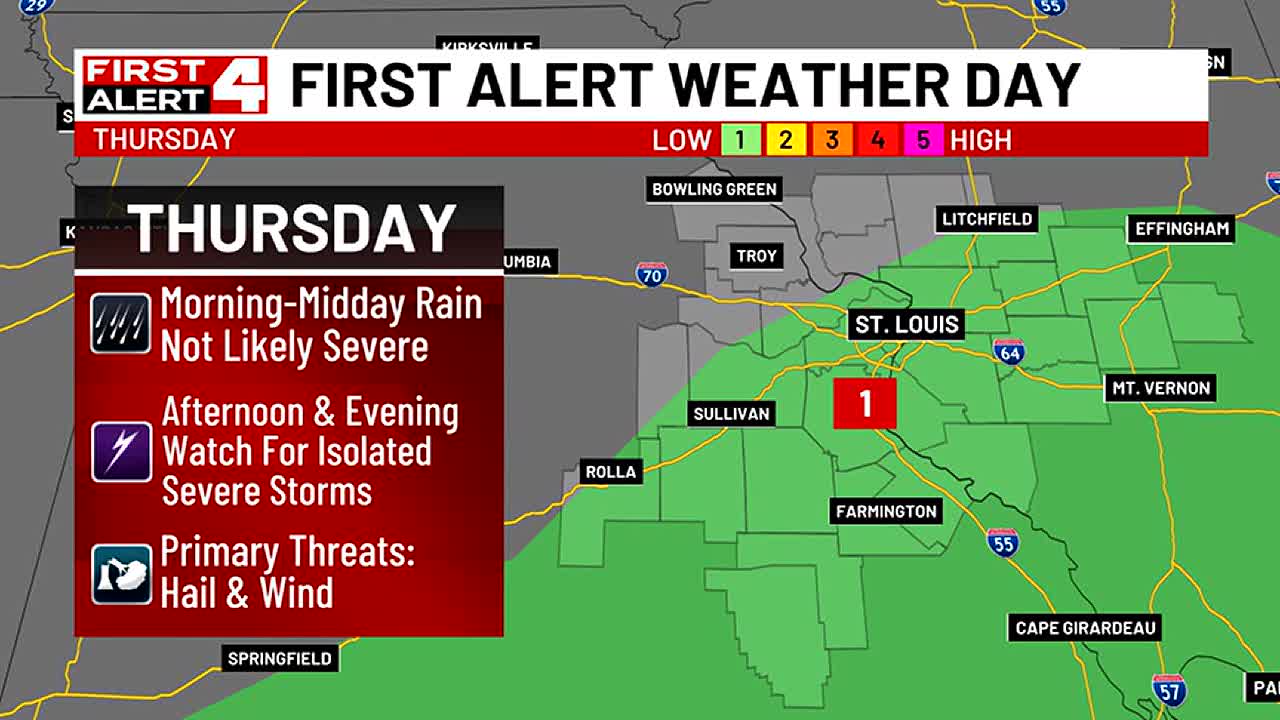 First Alert Forecast - Vimarsana News