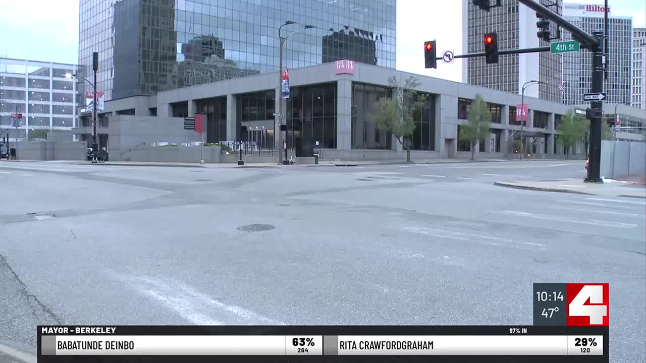 To reduce speedy drivers, St. Louis City shows off changes to major downtown streets - Vimarsana News