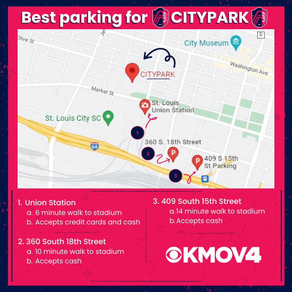 The best three locations for game day parking!